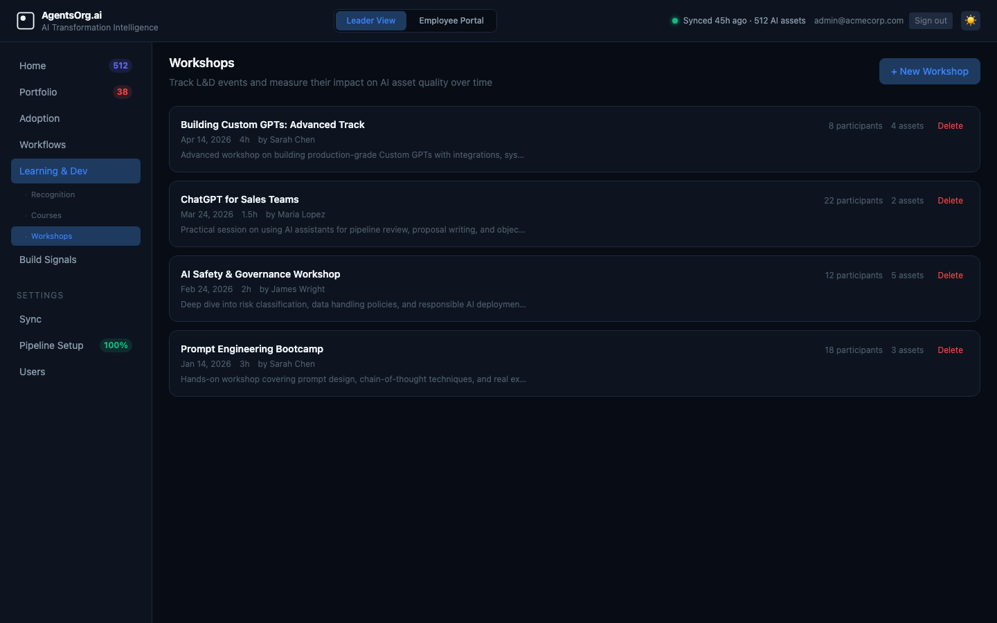 Workshops: session management with participant lists, GPT tagging, and time-based quality impact measurement.